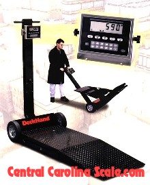 Portable Floor Scale